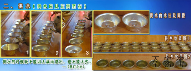 怎样摆供杯，最标准的佛前供水树模图